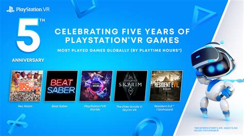 Celebrating five years of PlayStation VR – PlayStation.Blog