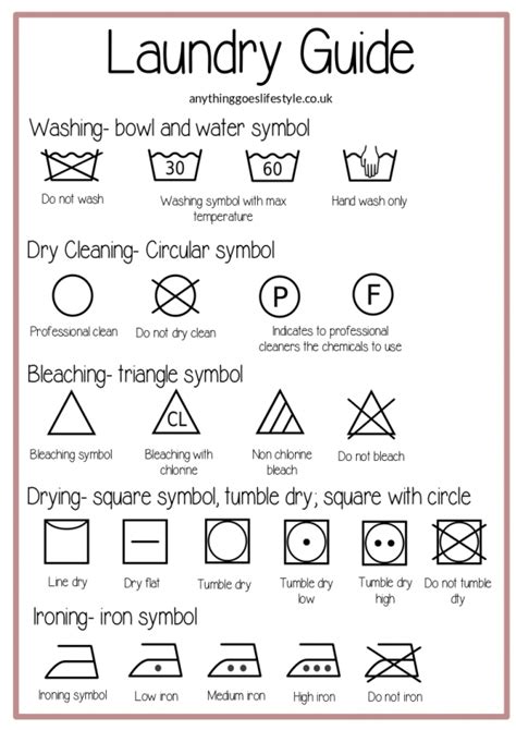 Wash Care Symbols: A Printable Laundry Guide - Anything Goes Lifestyle