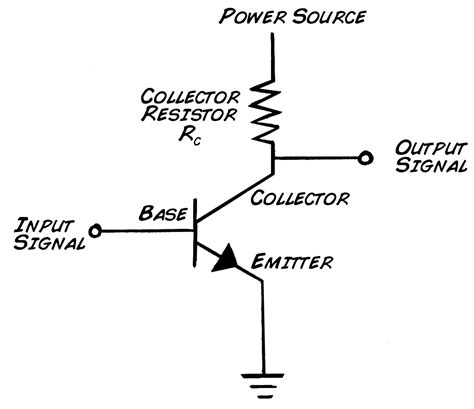 Common Base Transistor Amplifier Circuit Diagram