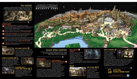 Galaxy’s Edge Map Now Released | TouringPlans.com Blog