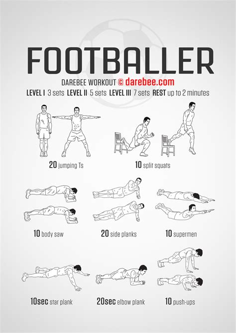 Footballer Workout