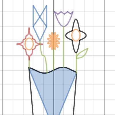 Vase of Flowers | Desmos