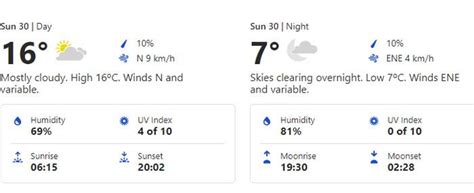 Southampton Weather Forecast, 3rd Test: Rain Could Play Spoilsport at ...