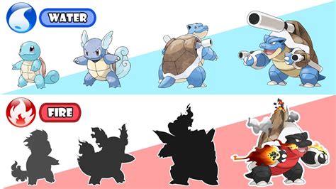 Mega Blastoise Evolution Type Swap - Fire Type. - YouTube