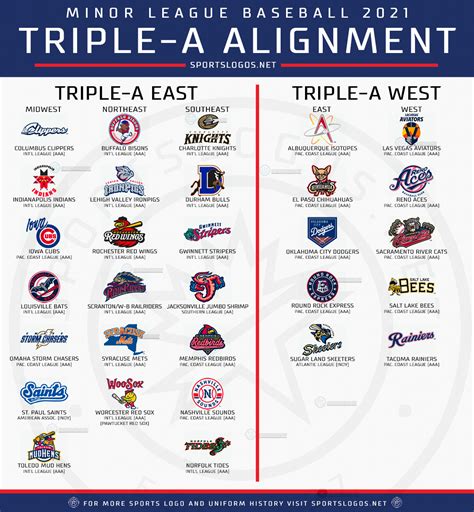 Baseball League Standings 2024 - Drusy Giselle