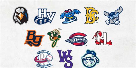 Get to know the Minor League teams in the High-A East | MiLB.com