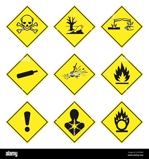 Physical Hazards Symbol