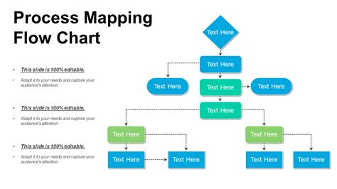 Process Map Template Powerpoint Free - Printable Word Searches