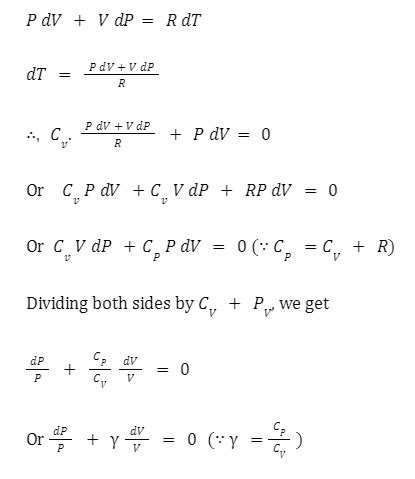 Adiabatic Process Derivation Formula Examples Equation – NBKomputer