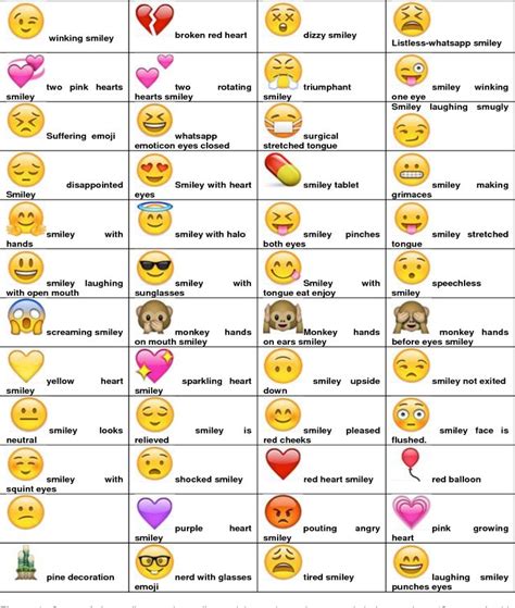 Adesivos Escolares De Incentivo – Emojis | Osun, Emoji, Emoji tbh