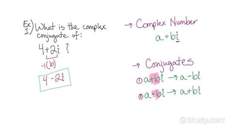 How to Find a Complex Conjugate | Precalculus | Study.com