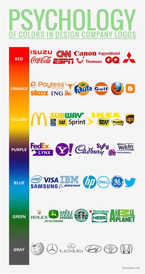 Definitive Guide To Creating A Company Logo: 200+ Company Logo ...