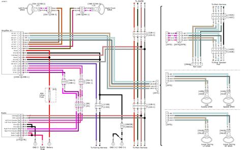 2002 Harley Sportster Wiring Diagram - Infoupdate.org