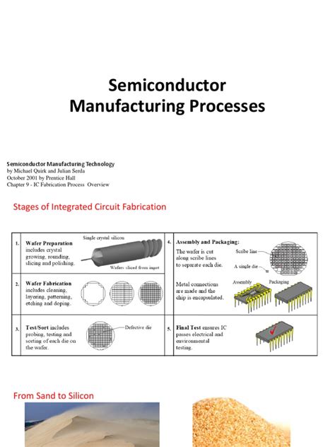 4 - Fabrication Processes | PDF | Semiconductor Device Fabrication ...