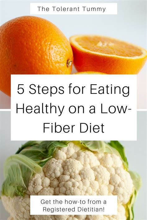 Printable Low Fiber Diet Food List