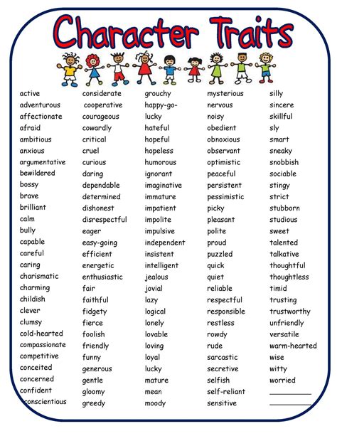 Printable List Of Good Character Traits