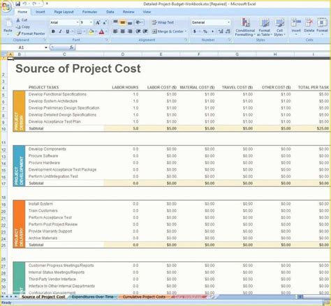 Free Project Management Templates Excel Of Project Management ...