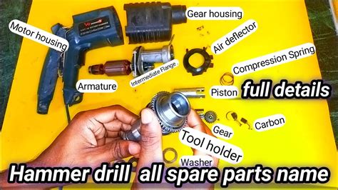 Hand Drill Machine Spare Parts Hs Code | Reviewmotors.co