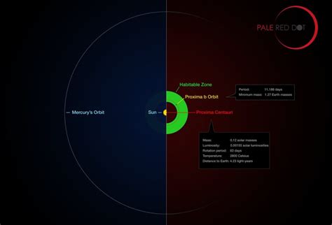 astronomical unit Archives - Universe Today