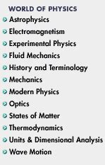 Moment of Inertia--Sphere -- from Eric Weisstein's World of Physics