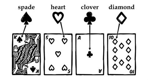 Solitaire Rules | Standard Rules for Playing Solitaire