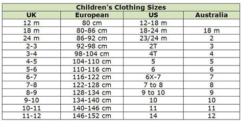 Clothing Size Conversion Charts