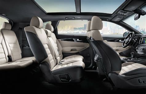 2018 Kia Sorento Interior Dimensions and Cargo Space