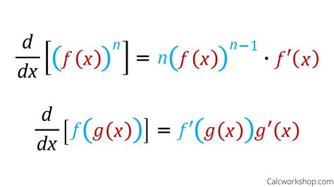 Chain Rule (Explained w/ 7 Step-by-Step Examples!)