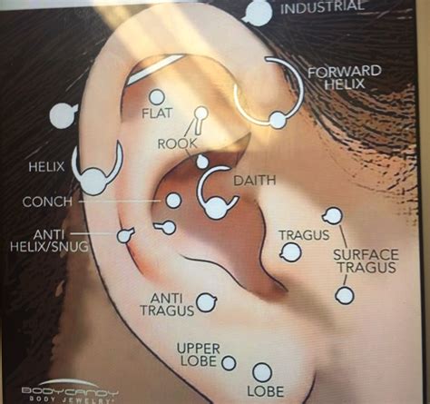 How To Style Two Ear Piercings