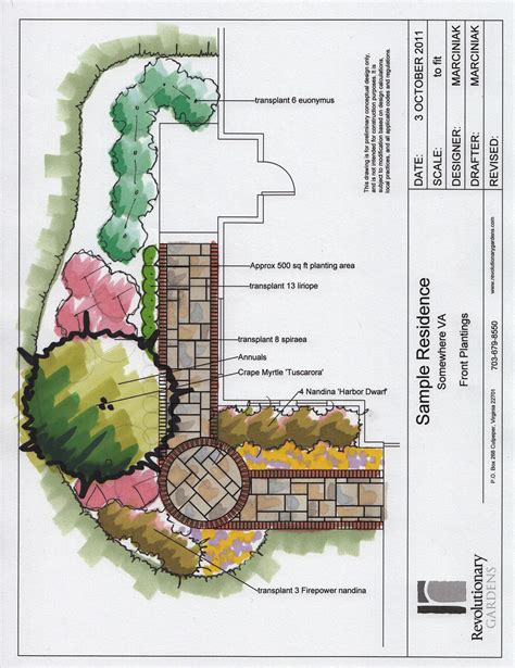 Landscape Design for Small Yards Case Study: Townhouse Front Yard ...