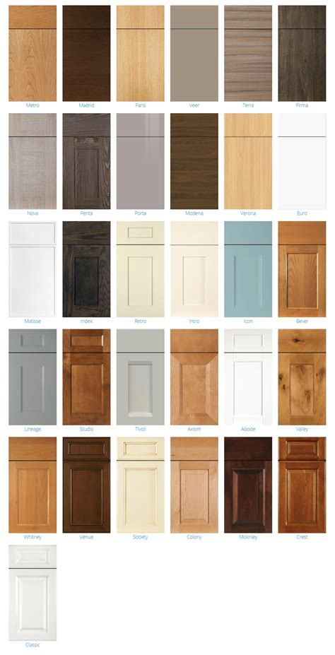 Cabinet Door Styles – RBC Cabinetry