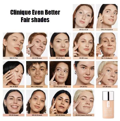 clinique-even-better-foundation-shade-chart-fair-shades - Redmond Mom