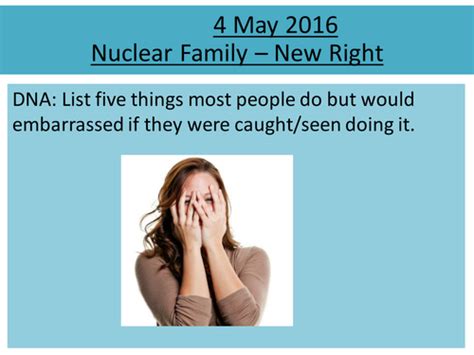 Sociology H580 / H180 Nuclear Family: New Right | Teaching Resources