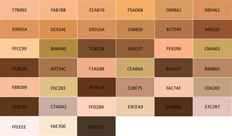 Skin Color Names - soakploaty