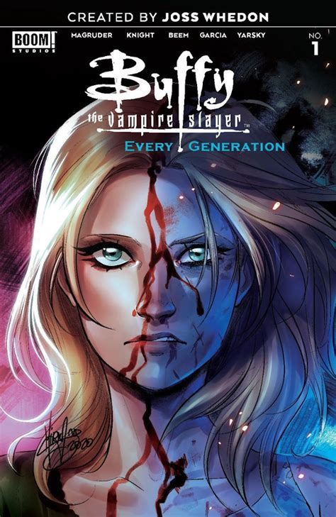 Buffy the Vampire Slayer: Every Generation – RazorFine Review