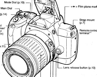 Canon EOS Rebel T2 instruction manual, Canon EOS 300X user manual, PDF ...