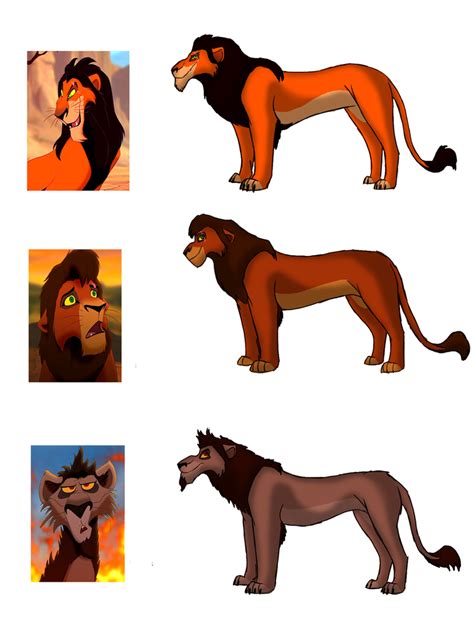 Scar-Kovu-Nuka Comparison by Morgan-Michele on DeviantArt