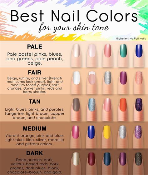 Where To Buy Color Street Nails Online Online | Fun nail colors, Colors ...