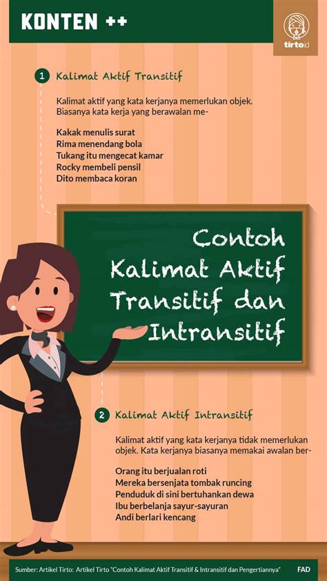 Contoh Kalimat Aktif Transitif & Intransitif dan Pengertiannya