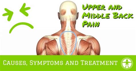 Upper & Middle Back Pain Treatment in Austin | Family Health Chiropractic