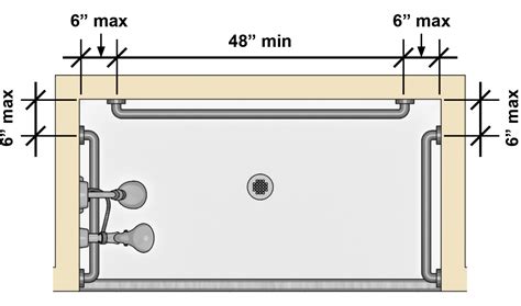 Handicap Bathroom Grab Bar Requirements - Artcomcrea