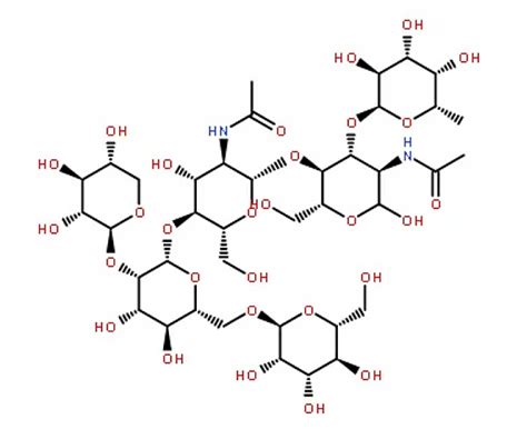 Bromelain Enzyme Structure