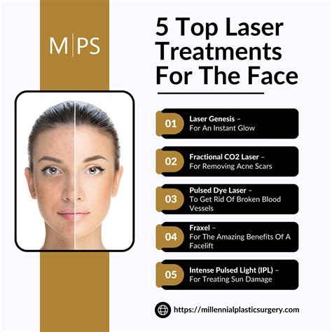 5 Top Laser Treatments For The Face - Millennial Plastic Surgery