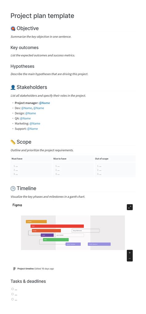 How to Write a Project Plan: Template and Examples