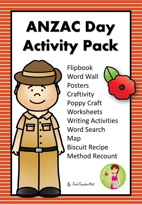 ANZAC Day Activities for the classroom | Anzac day, Anzac, Third grade ...