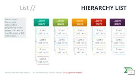 Smartart Hierarchy Templates