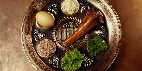 Know Your Seder Plate: A Passover Interactive | HuffPost