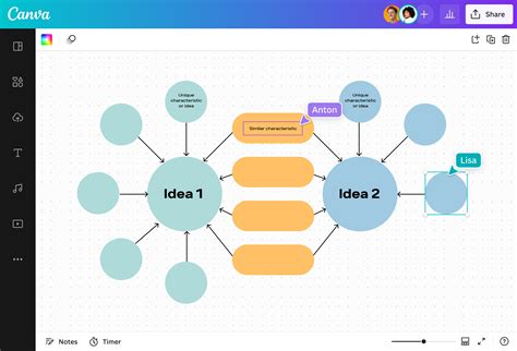 Concept Map Template Canva - Rahel Carmelle