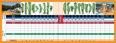 Scorecard - Oak Valley Golf Course and Resort