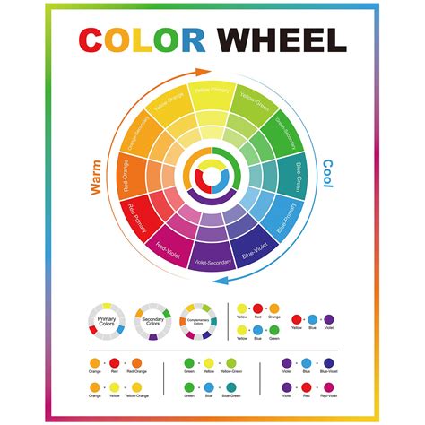 Buy Geyee Color Wheel Circle Chart Color Wheels for the Artist 16 x 20 ...